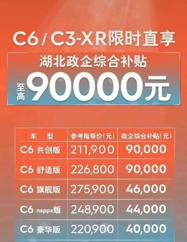 为什么重庆的购车补贴那么高,2020年8月重庆购车补贴在哪里申请图4