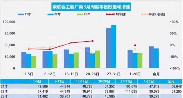 为什么重庆的购车补贴那么高,2020年8月重庆购车补贴在哪里申请图7