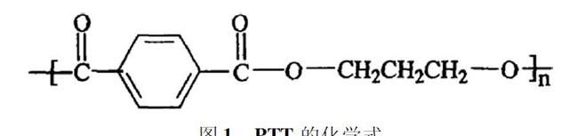 生物基纤维和生物基化学纤维(南京金羚生物基纤维有限公司)图1