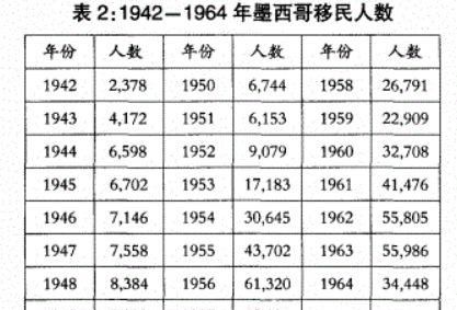 墨西哥人怎么偷渡到美国图18