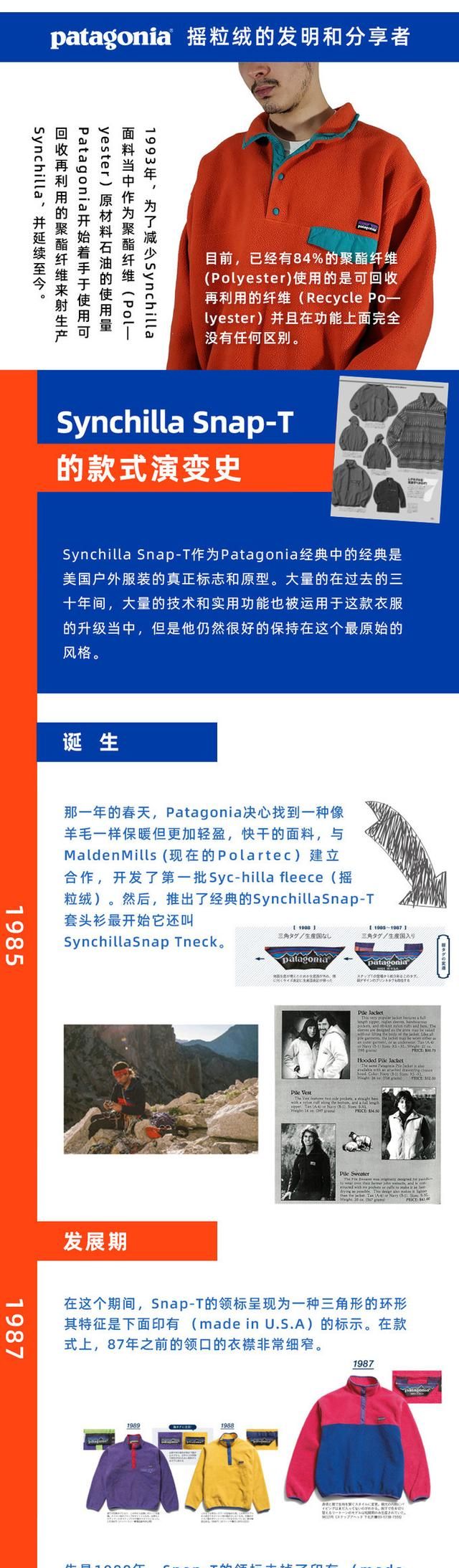 带你了解户外抓绒衣的历史和品牌图10