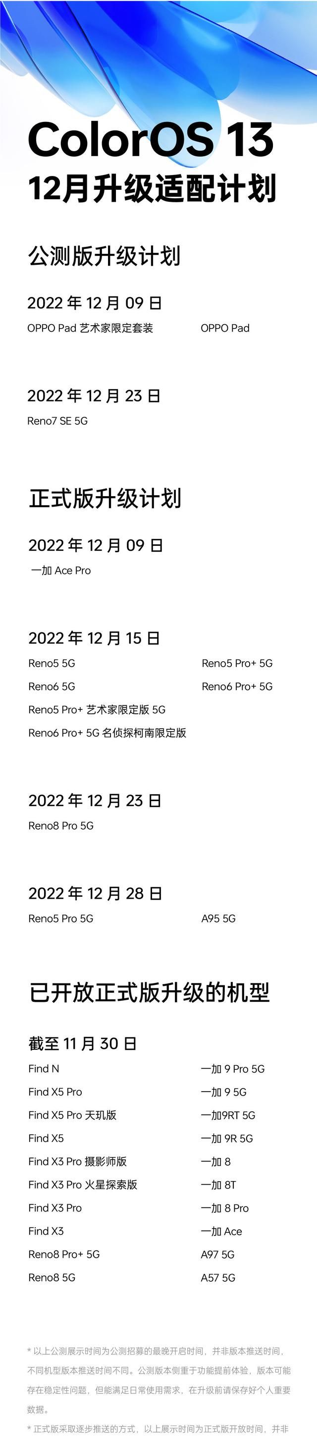 oppo reno5 k 5gcoloros13正式版本图3