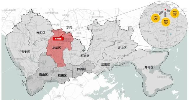 【共联·都市智谷】龙华中轴 | 50年产权红本厂房纯售图6