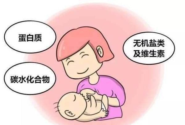 奶水为什么发黄？不同颜色的母乳，包含宝宝需要的不同的营养奥妙图2