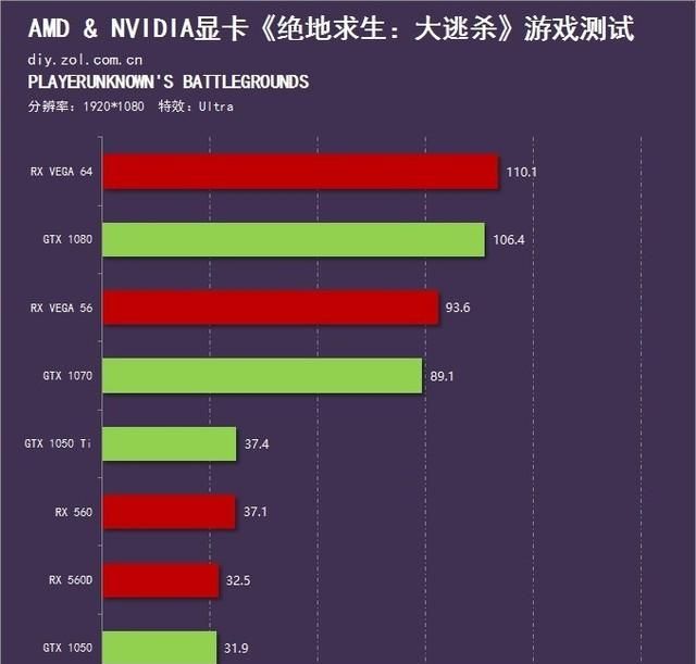 绝地求生新吃鸡测评在哪看,绝地求生吃鸡哪个握把最稳图11