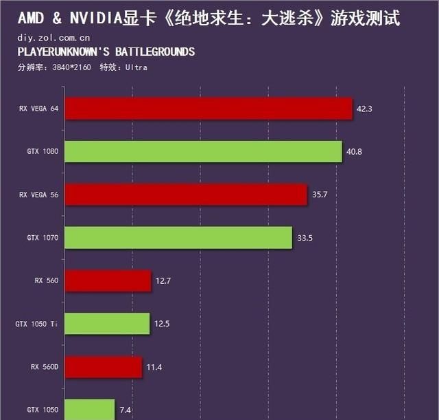 绝地求生新吃鸡测评在哪看,绝地求生吃鸡哪个握把最稳图13