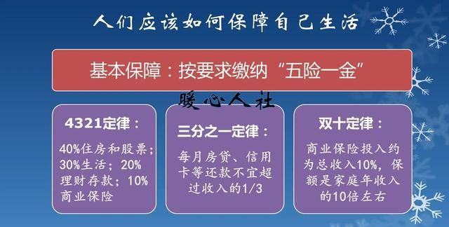 家庭存款100万如何理财,银行理财产品和基金选哪个好图1