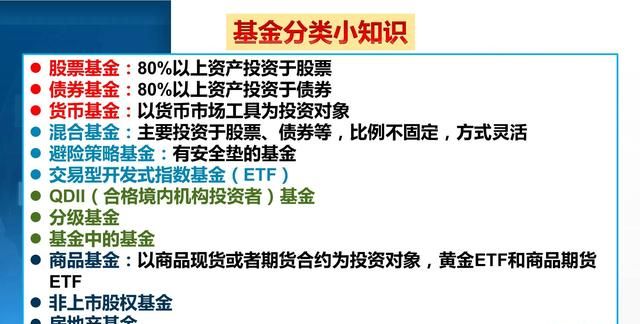 家庭存款100万如何理财,银行理财产品和基金选哪个好图3