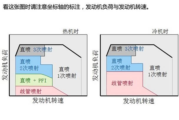 丰田皇冠2.0t百公里测试,佛山的一汽丰田皇冠陆放2.0t图5