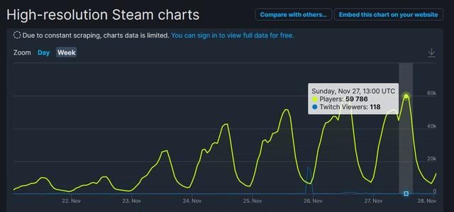 steam战地5十月打折时间(steam战地5怎么绑定橘子账号)图2