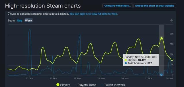 steam战地5十月打折时间(steam战地5怎么绑定橘子账号)图4