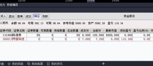 大盘涨股票跌大盘跌股票涨是怎么回事图2