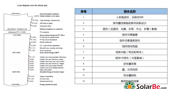 pr要几核心几线程(pr运行最主要看什么配置)图6