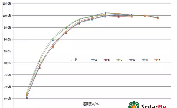 pr要几核心几线程(pr运行最主要看什么配置)图12