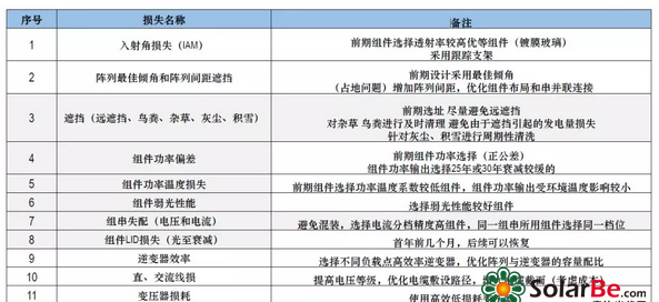 pr要几核心几线程(pr运行最主要看什么配置)图17