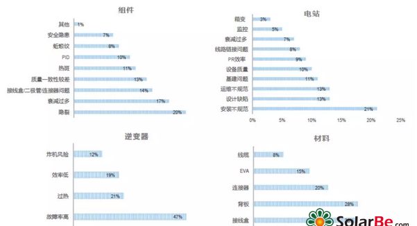 pr要几核心几线程(pr运行最主要看什么配置)图20