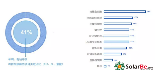 pr要几核心几线程(pr运行最主要看什么配置)图21