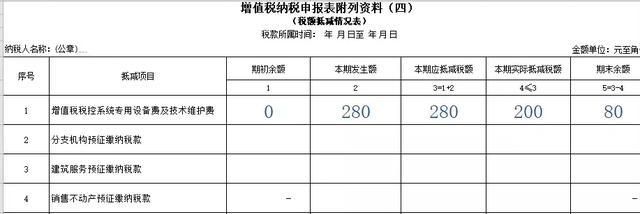 抵减税控盘怎么做分录图16