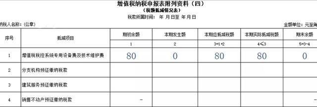 抵减税控盘怎么做分录图22