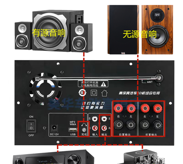 车载收音机改装家用收音机效果(diy车载电台音箱)图2