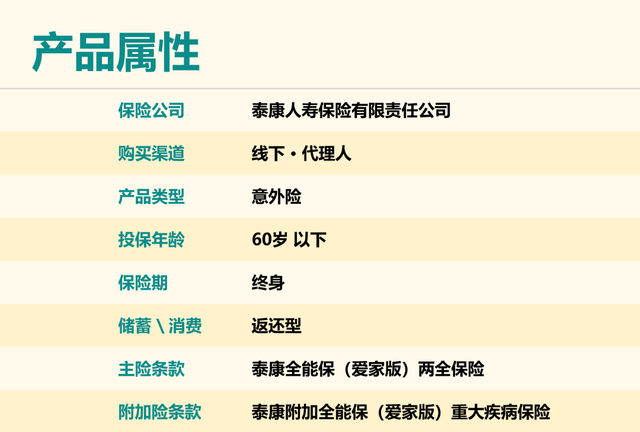 泰康全能保爱家版重疾保险测评图2