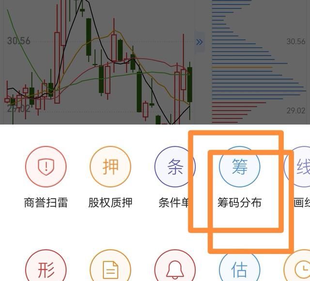 股票主力筹码分析详解经典教程图3