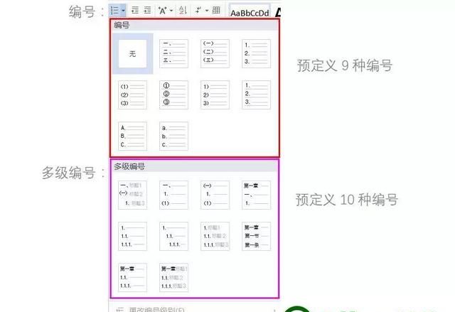 wps文字项目符号和编号(wps中文字随意移动技巧)图6