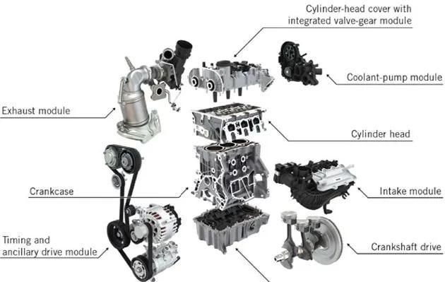 大众ea211 1.5t evo发动机图2