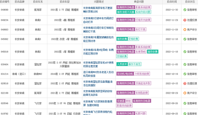 一年的林肯为什么掉价这么多图5