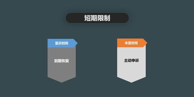 微信收款限制怎么解除图4