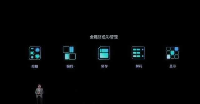 oppo find x3系列 色彩影像旗舰图4