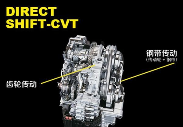 c-hr自驾西藏(丰田c-hr豪华版长途自驾游)图9