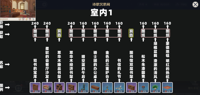 原神尘歌壶套装对应的角色,原神3.4尘歌壶能拿多少原石图4