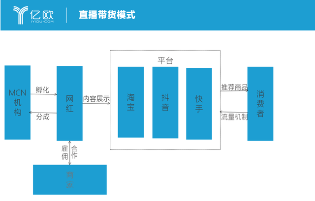 安卓微信没更新和苹果用户对比图7