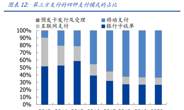 蚂蚁集团下的四大主要业务(蚂蚁金服招聘金融科技专业)图5