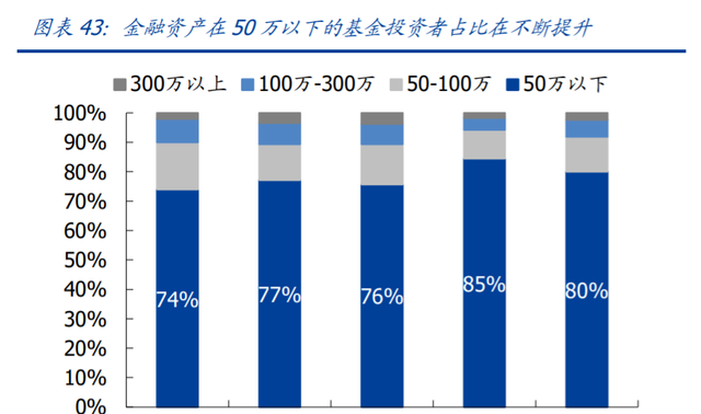 蚂蚁集团下的四大主要业务(蚂蚁金服招聘金融科技专业)图24