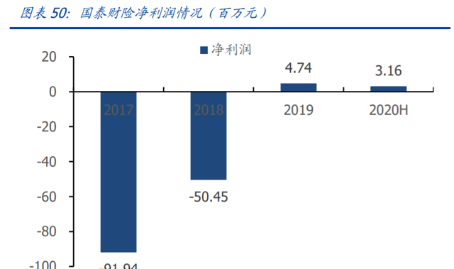 蚂蚁集团下的四大主要业务(蚂蚁金服招聘金融科技专业)图25