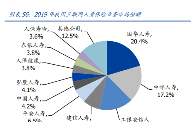 蚂蚁集团下的四大主要业务(蚂蚁金服招聘金融科技专业)图28