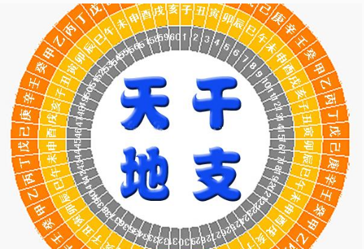 生辰八字是怎么推算出来的图4