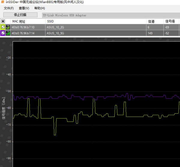 华硕路由器ac1200和腾达ac1200gu图34