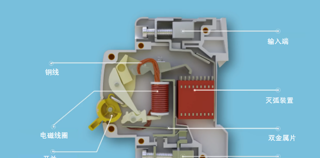 空气开关动画演示原理,电动车空气开关的原理和作用图4