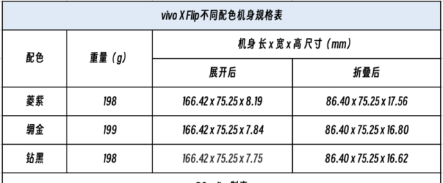 起伏的繁星，闪烁的光，拥有清新设计的手机热辣滚烫图5