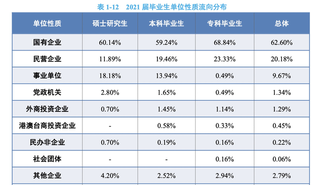 中国民航大学是民航局直属院校吗图12