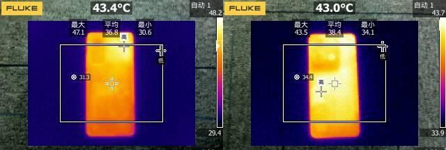 同样为口碑之芯,骁龙870与天玑8100应该怎么选图5