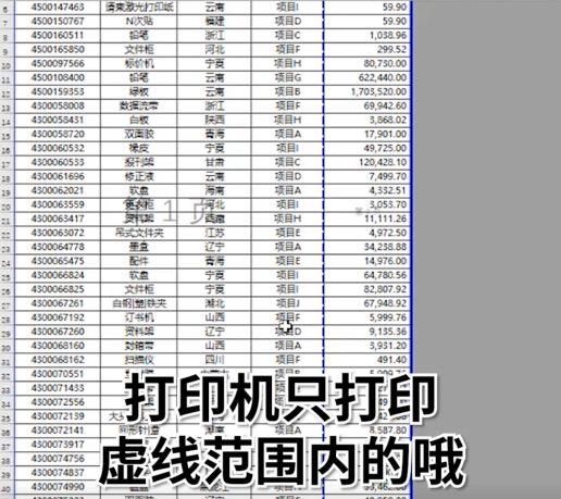 学会这个小技巧,表格再大也能印在一张纸上英文图4