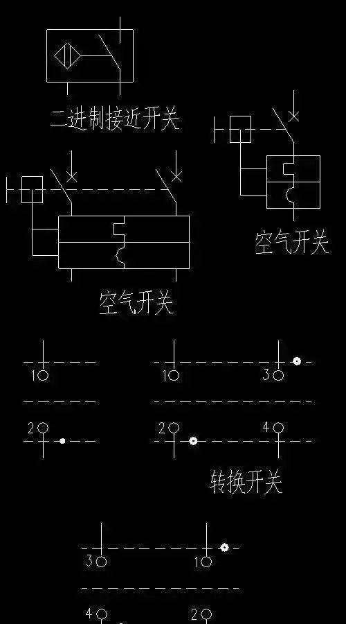 电气设计如何选线型,电气绘图规范图11