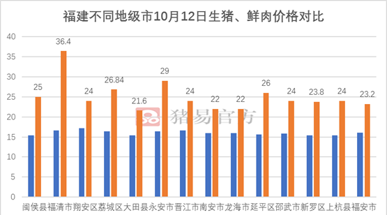 白条肉调运最新通知图4