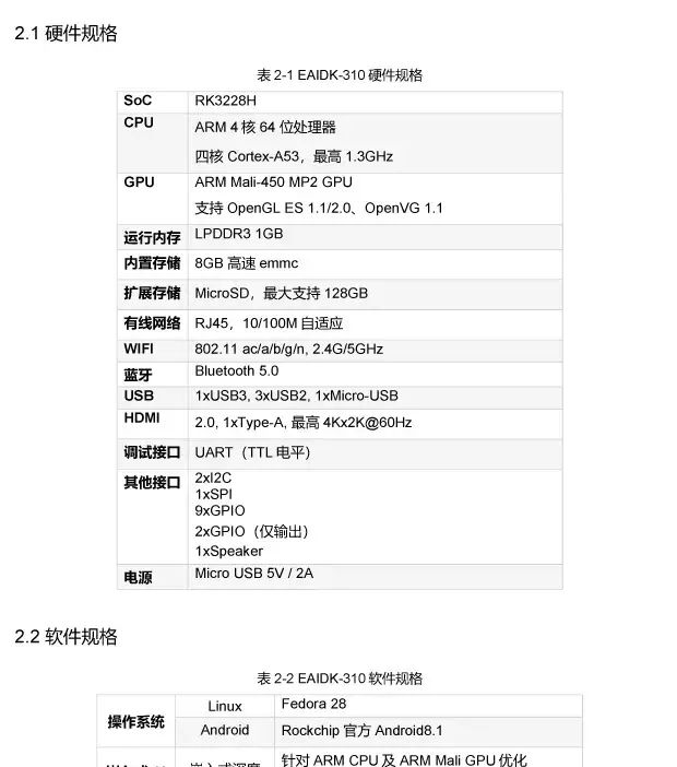 EAIDK-310嵌入式人工智能开发套件从这里开始 同款开发板申请中图12