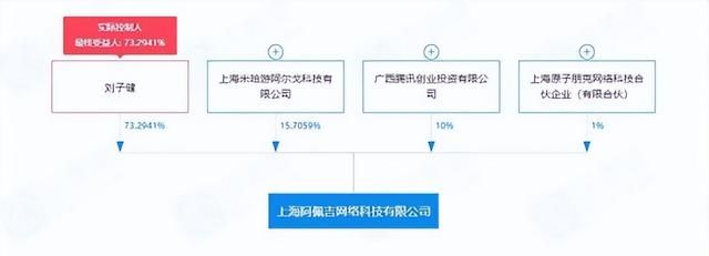 国产开放世界又添“猛将”？“腾讯暗黑”去腾讯化后，宣告复活图9