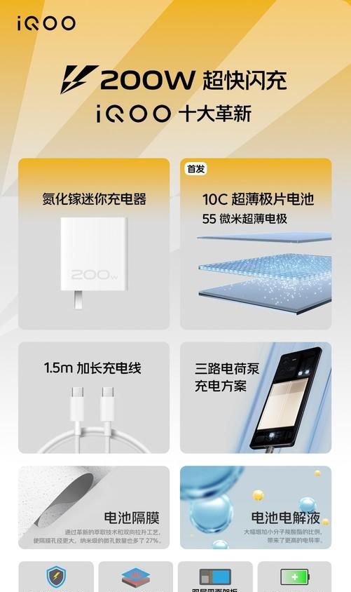 iqoopro支持什么快充协议图3